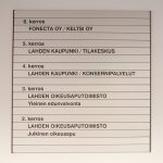 Helposti muunneltava kerrosopaste alumiiniliuskoilla ja tarratekstillä