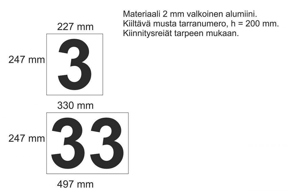 saaren numerokyltti